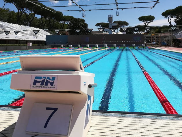 Foto profilo ufficiale Facebook Foro Italico Foto profilo ufficiale Facebook Foro Italico
